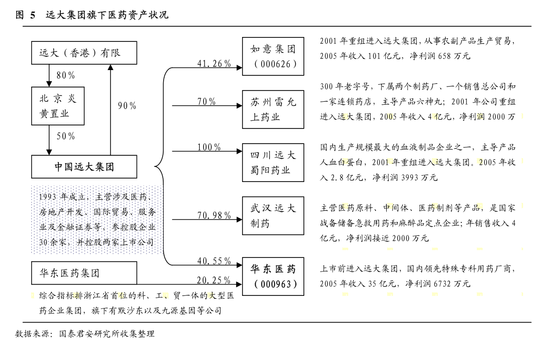 澜起科技